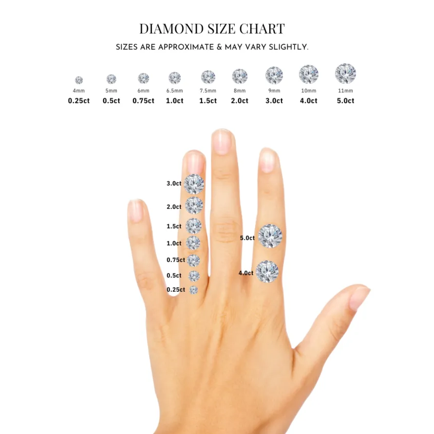 3.0ct Round Cut Lab Diamond Engagement Ring (Setting Only)
