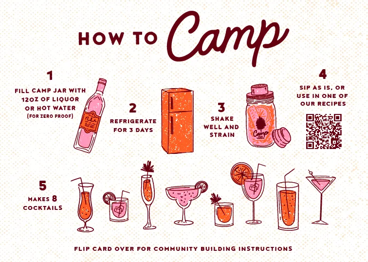 Camp Hibiscus Ginger Lemon Cocktail Infusion Kit