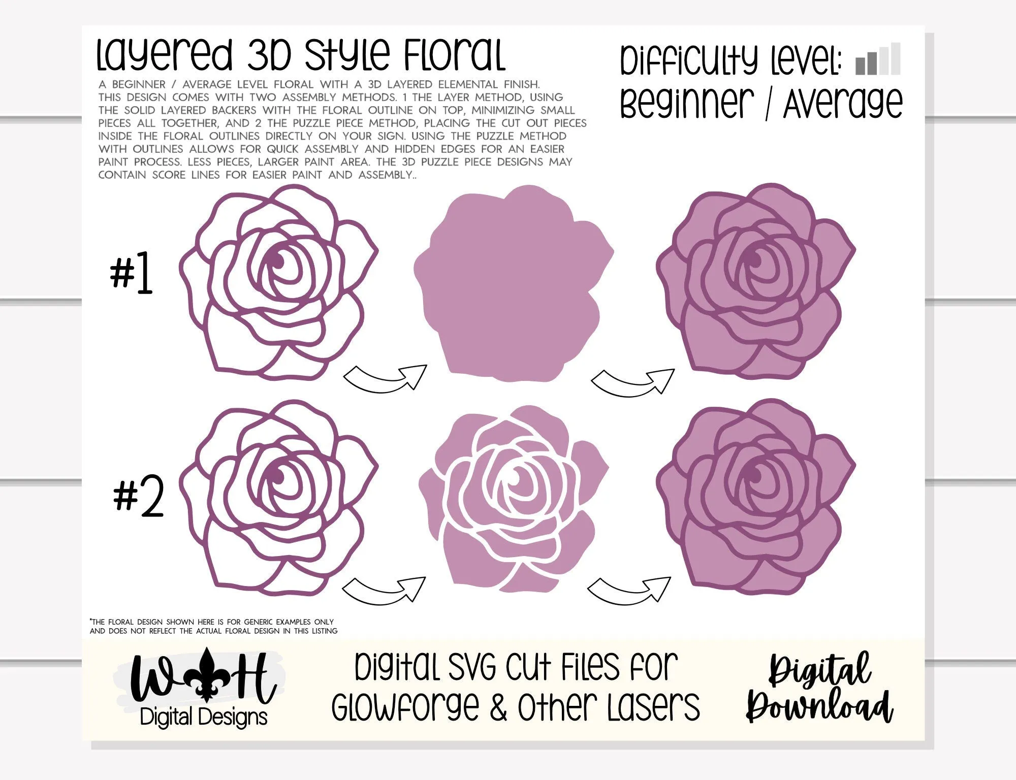 Hibiscus and Passionfruit Cupcakes Shelf Sitter Sign - Round Sign Making and DIY Kits - Cut File For Glowforge Lasers - Digital SVG File
